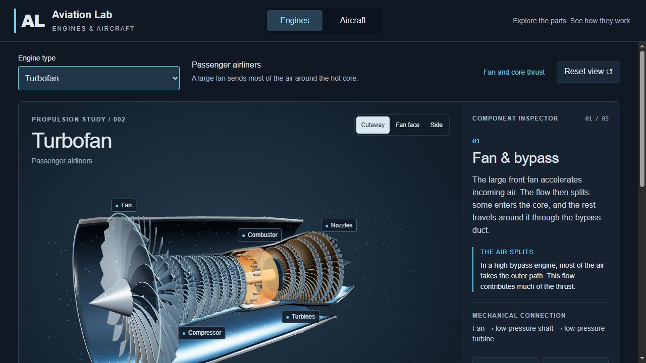 Aviation Lab showing a turbofan cutaway and its component inspector